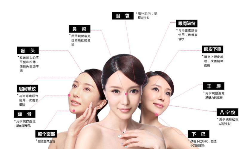 长沙五家轮廓塑形口碑医院盘点，不同预算如何选择医生