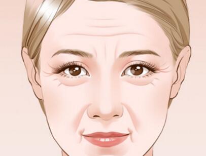 南京抗衰除皱哪家医院效果好？精选三家专业医美机构