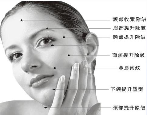 哈尔滨抗衰除皱哪些医院靠谱？双燕医美、瑞丽医疗等机