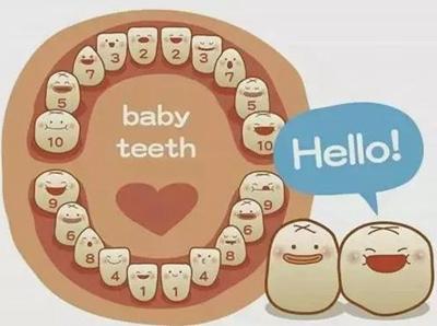 合肥牙齿矫正哪家医院好？正规三甲医院排名与价格参考