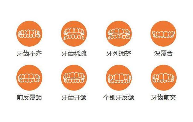 牙齿矫正后出现酸痛不适怎么办？南通专业口腔医生解答