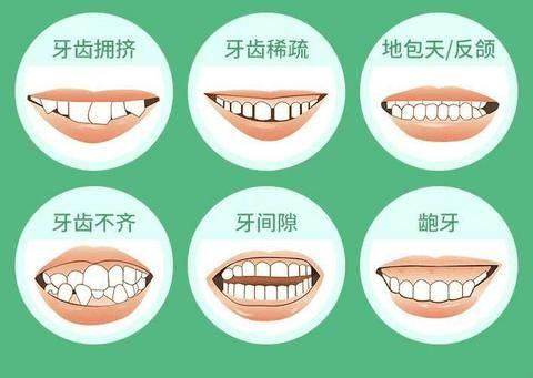 红河哪家医院做上下颚手术比较靠谱,在红河地区，有多
