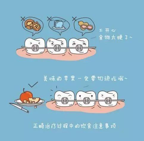 南京牙齿矫正哪家医院好？2025年五大专业口腔医院