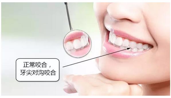 上海牙齿矫正哪家医院好？正规医院盘点，看完就知道