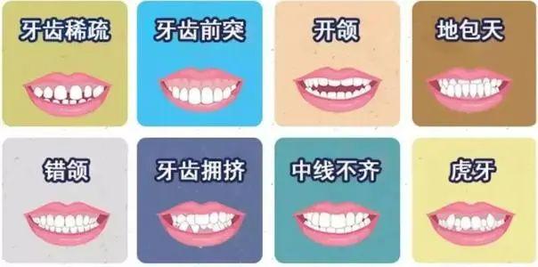 大连牙齿矫正哪家医院技术好？五家专业口腔机构实力解