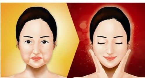 长春自体脂肪填充技术好的医院有哪些？五家专业机构详