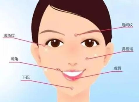 海口自体脂肪填充哪家整形医院靠谱？这份真实测评帮你