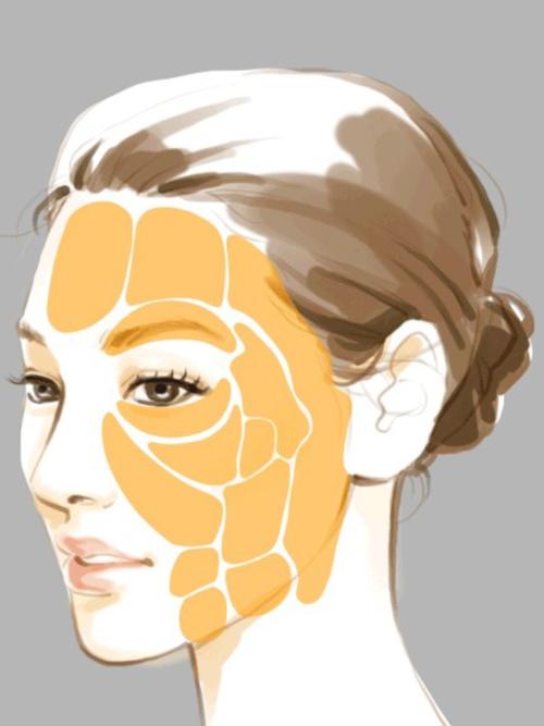 成都自体脂肪填充医院排名前十及脂肪移植技术好的医生