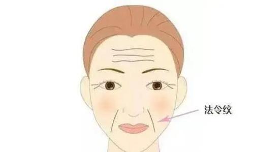 武汉自体脂肪丰鼻基底哪家医院好？这5家机构医生技术