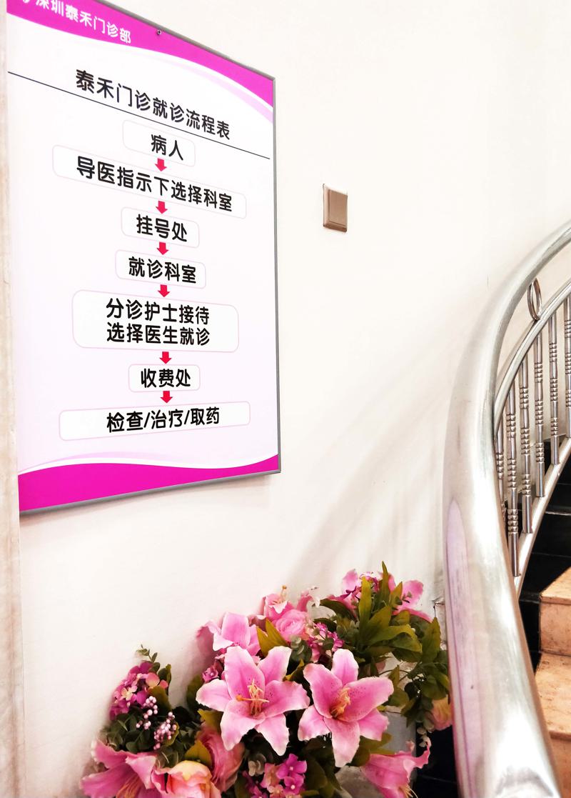 深圳泰禾医疗美容门诊部怎么样？2025热门整形项目