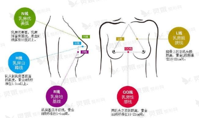 成都中医药大学附属医院牙齿矫正技术如何？颜家渝、吴